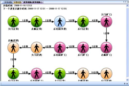 保定清苑区巡更系统五号