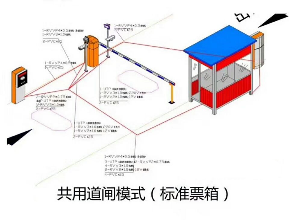 保定清苑区单通道模式停车系统