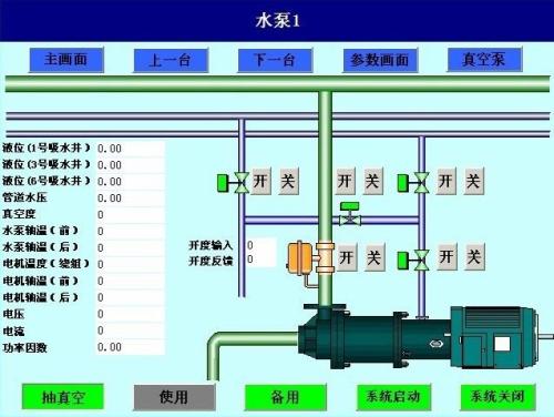 保定清苑区水泵自动控制系统八号